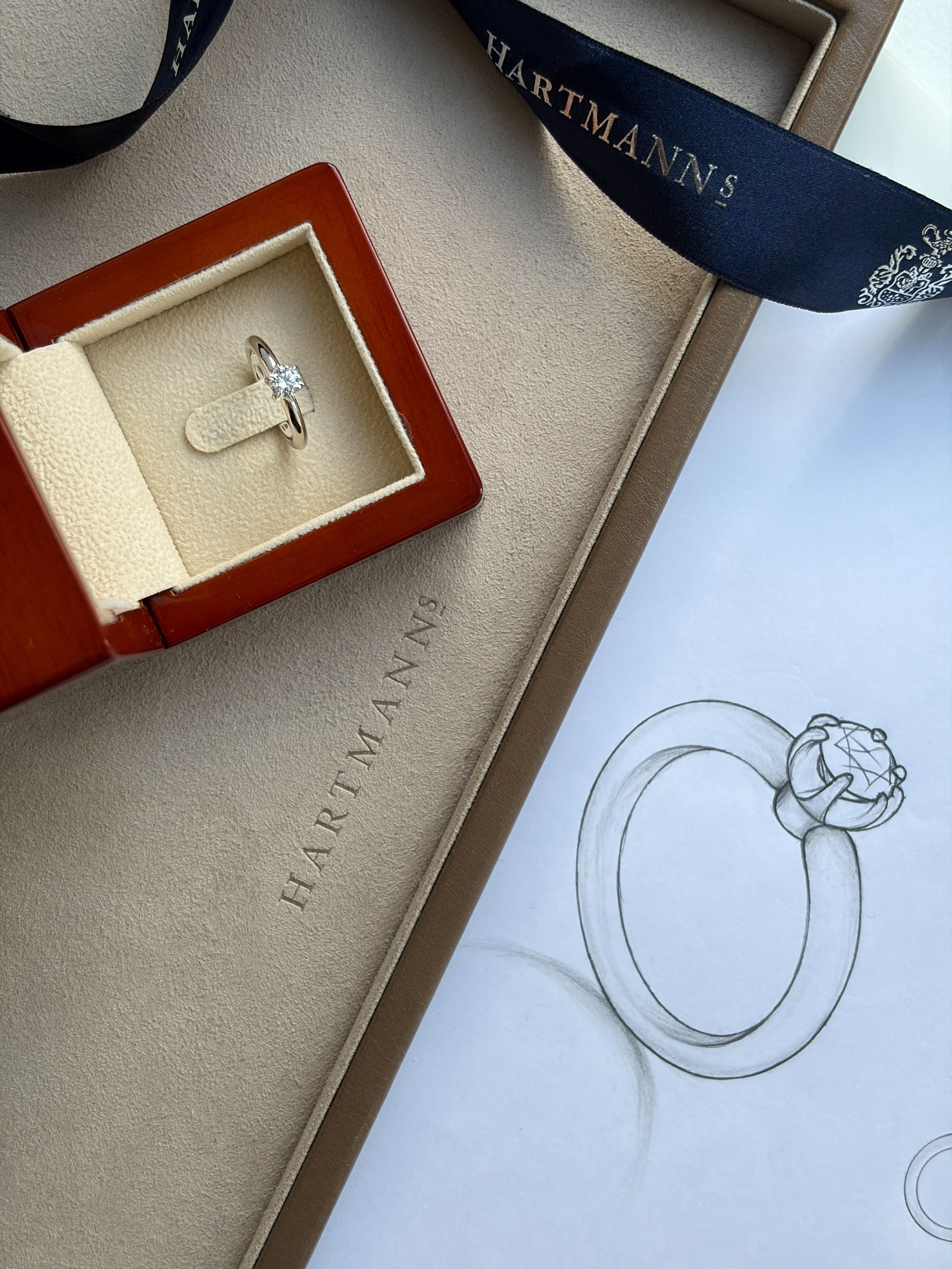Copenhagen Star solitairering med 0,20 ct. brillant